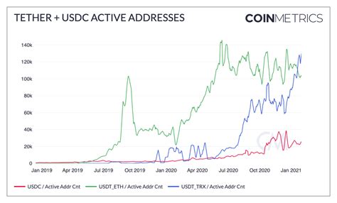 Ethereum: What are version bits?
